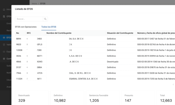 CONTAUDITA - Auditor En Linea - Imagen 7