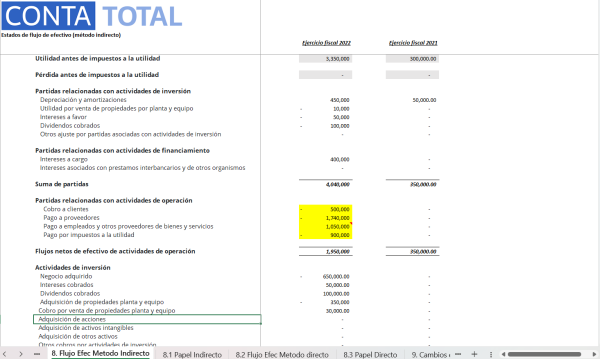 Papel de trabajo | Declaración Anual - Imagen 3
