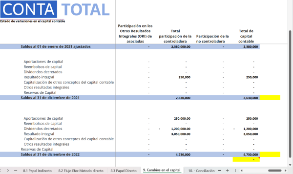 Papel de trabajo | Declaración Anual - Imagen 5