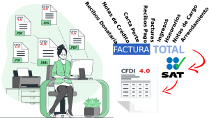 FACTURATOTAL - CFDI En Linea